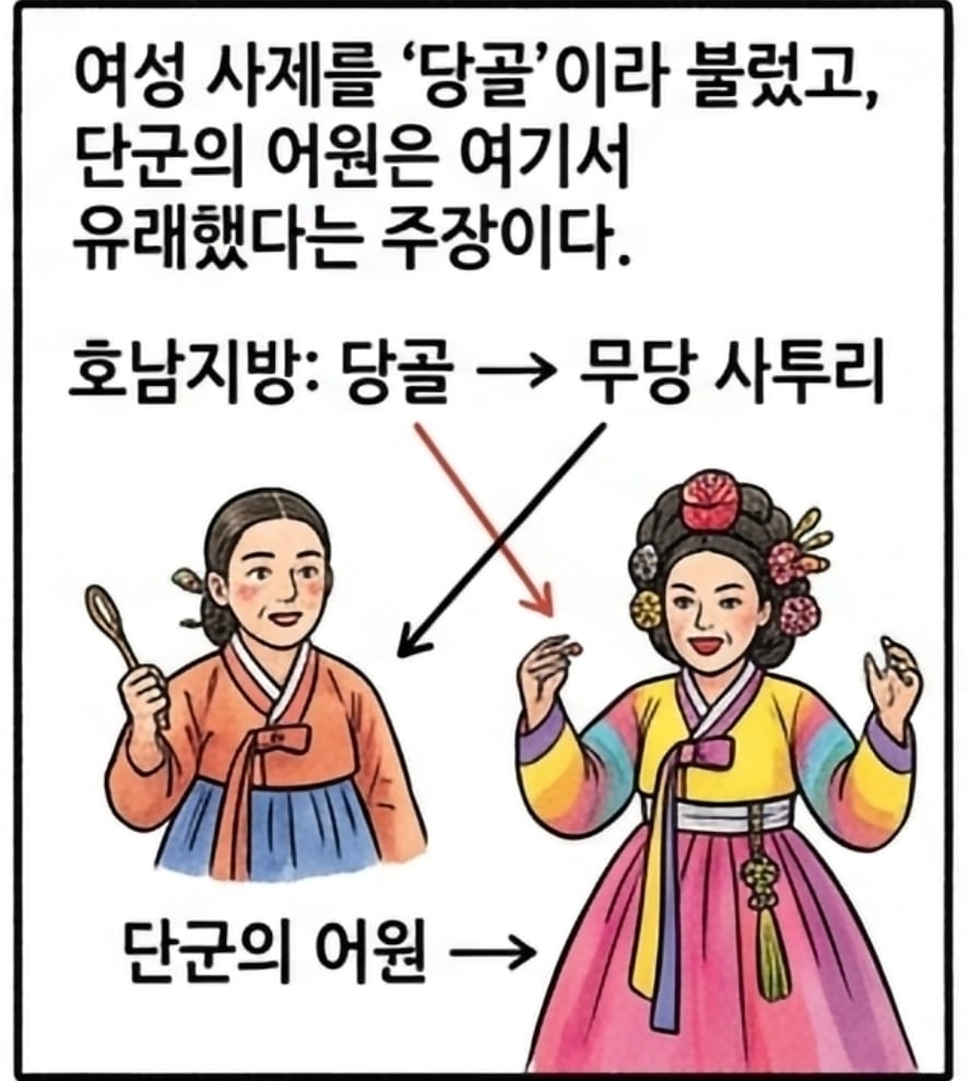 단군왕검은 실제로 여성이었을 가능성이 크다 | 인스티즈