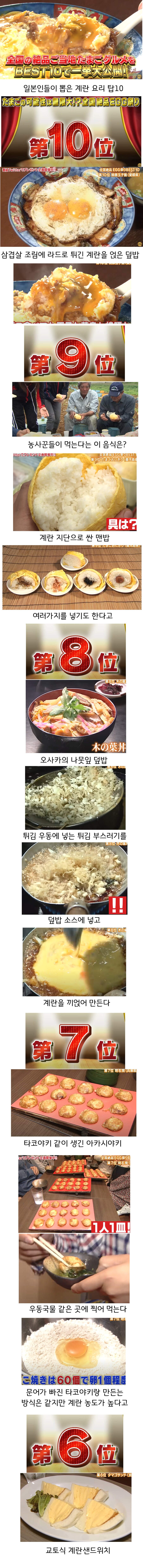 일본인들이 뽑은 계란 요리 TOP10 | 인스티즈