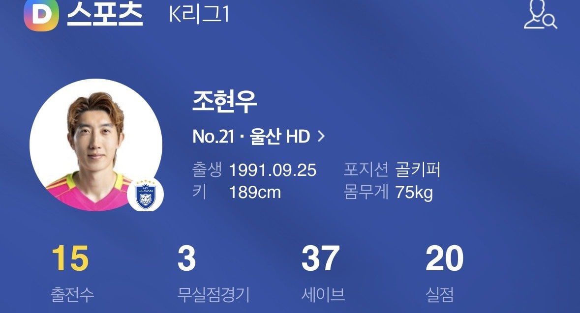 조현우 골기퍼 리그 활약상 근황 | 인스티즈