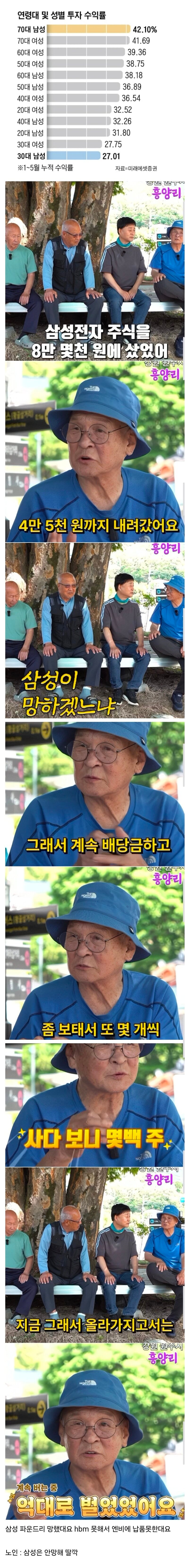 할아버지 할머니들 주식 수익률이 높은 이유 | 인스티즈