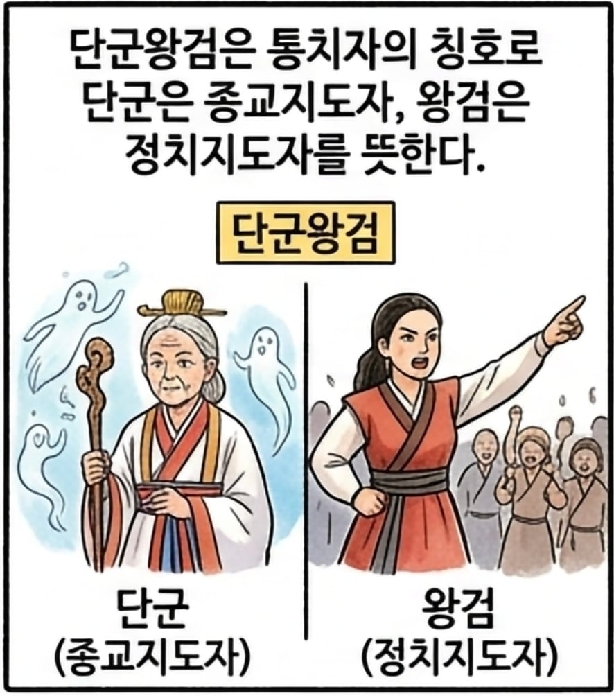 단군왕검은 실제로 여성이었을 가능성이 크다 | 인스티즈