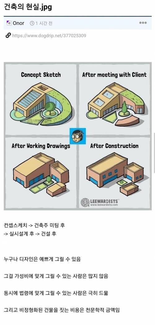 건축의 현실 | 인스티즈