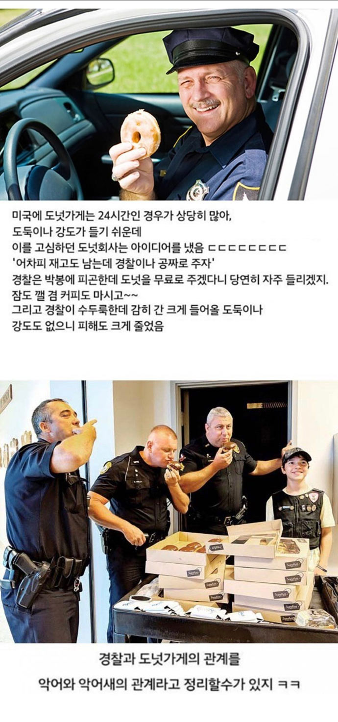 미국 경찰과 도넛의 관계 | 인스티즈