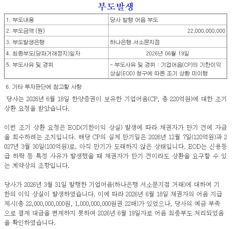 중앙일보, 최종 부도 공시 | 인스티즈