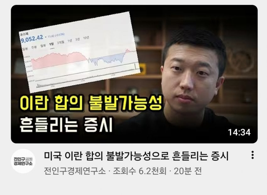 전인구 "코스피 15,000 가능" | 인스티즈