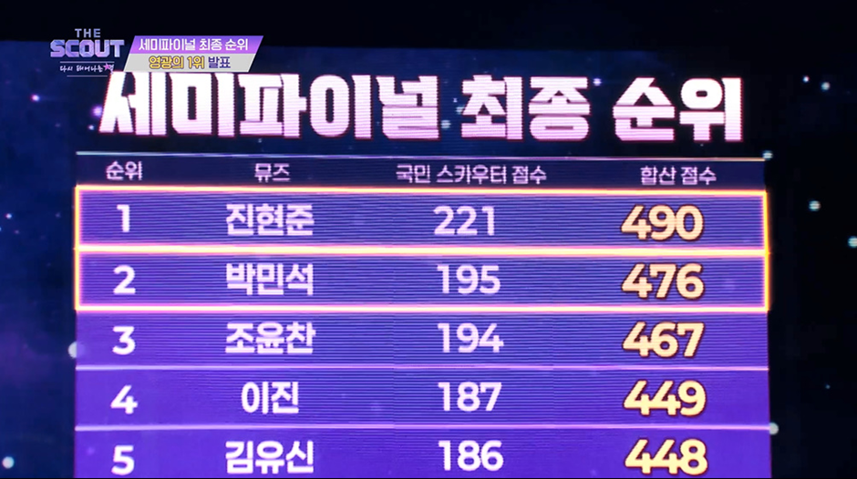 노래 실력 존잘인데 비주얼도 존잘되고 있는 남자…jpg | 인스티즈