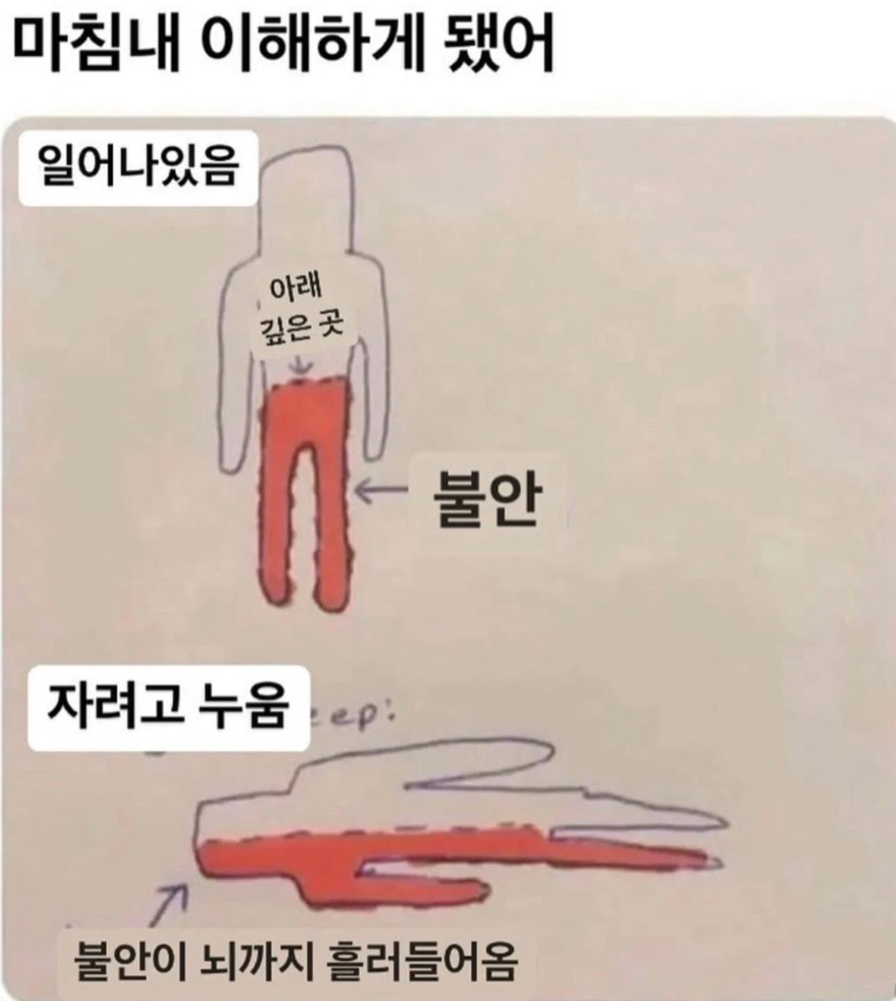 자려고 누웠을 때 불안함이 밀려오는 이유 | 인스티즈