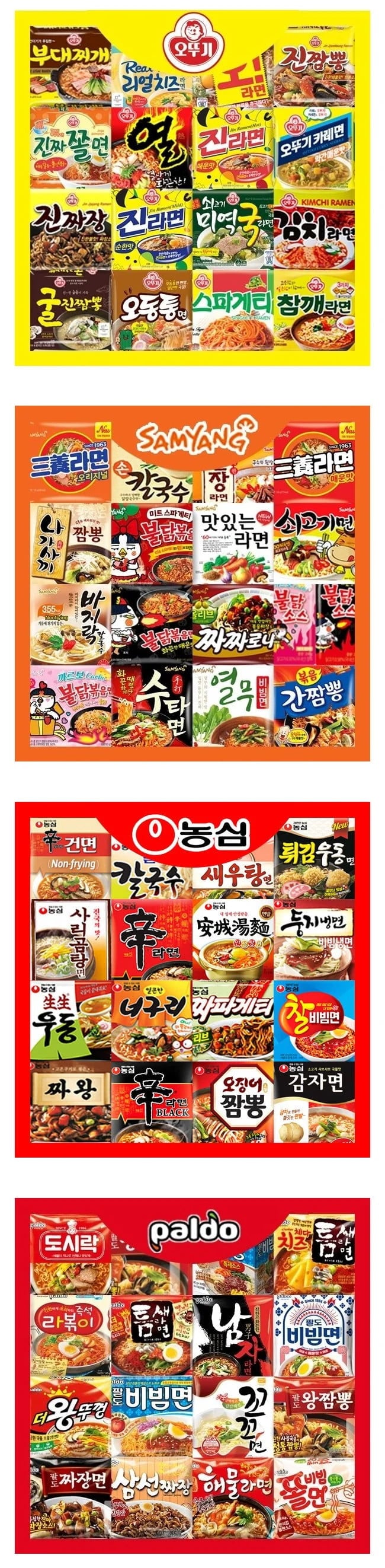 앞으로 평생 한 회사의 라면만 먹을 수 있다면? | 인스티즈