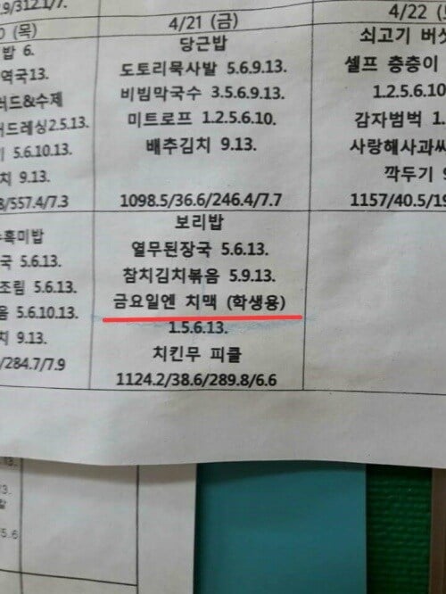 학생을 위해 나온 치맥 식단 | 인스티즈