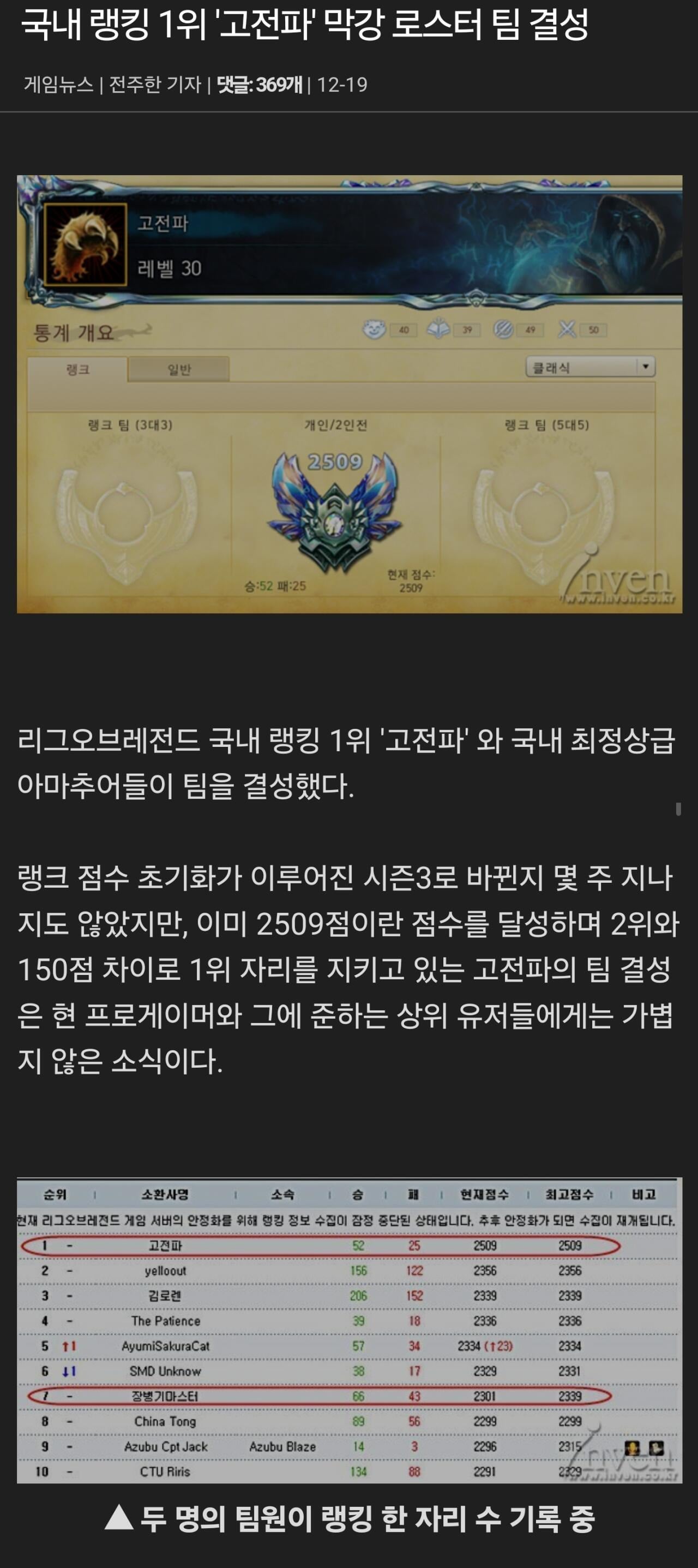 인터넷에서 '고전파' 페이커가 최초 언급되던 시기 jpg | 인스티즈