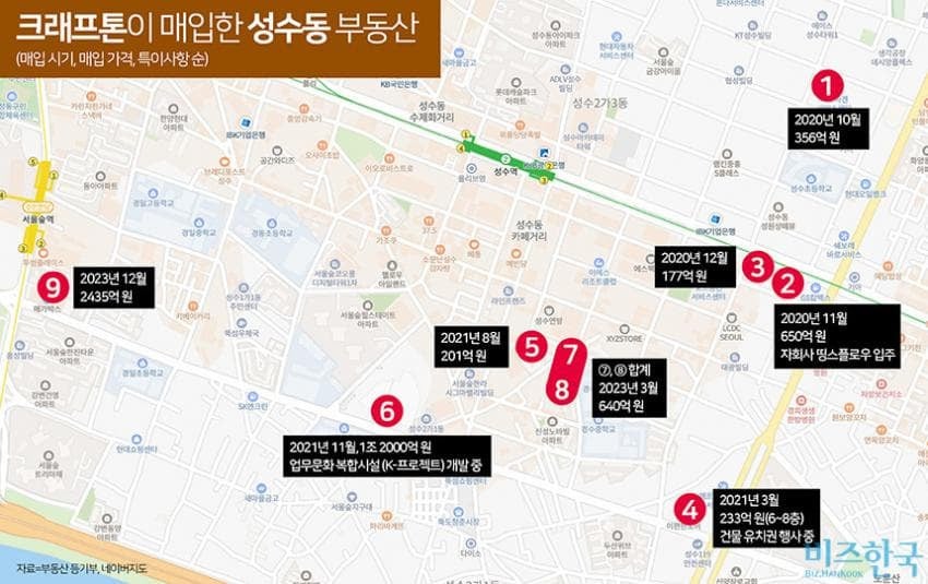 [ 미친듯이 재건축, 재개발 예정인 서울 성수동.jpg | 인스티즈