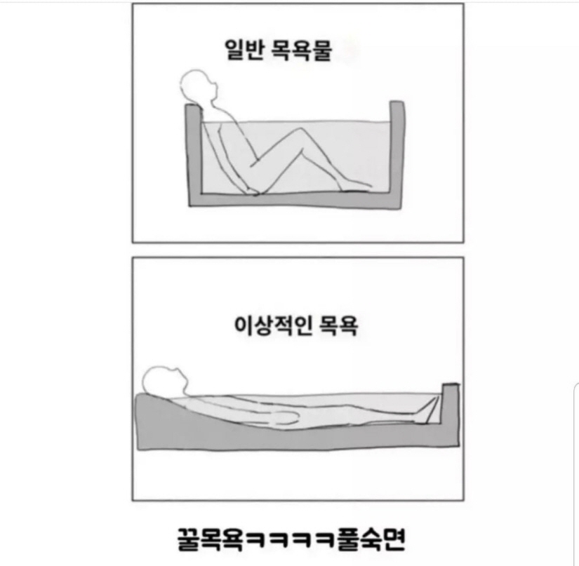 한번쯤 상상해본 이상적인 욕조 | 인스티즈