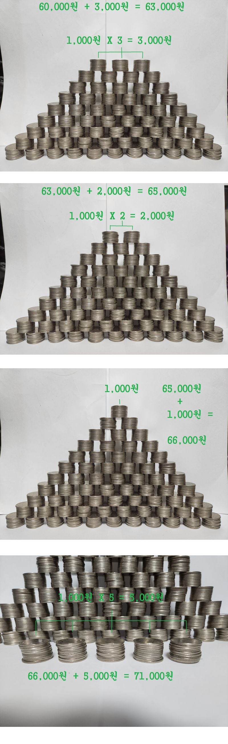 그동안 모은 100원을 전부 꺼내어보았다 | 인스티즈