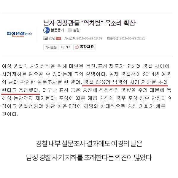 남자 경찰관들 "역차별 당하고 있다 목소리 확산! | 인스티즈