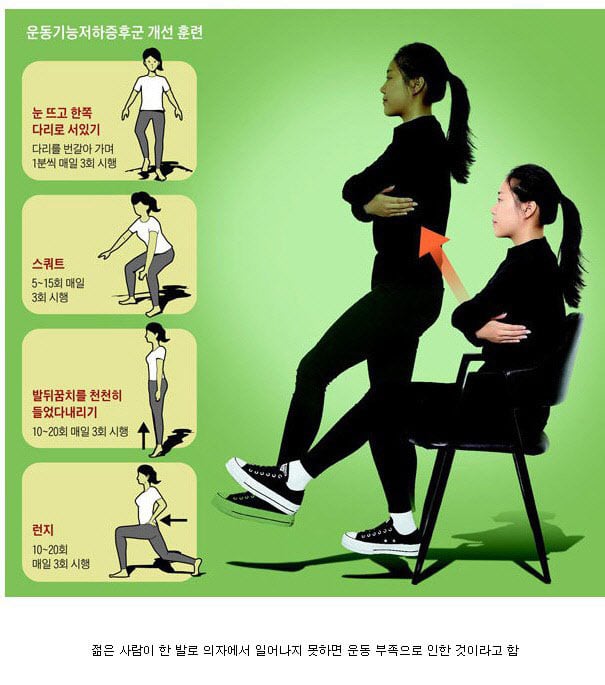 한 발로 일어서기 | 인스티즈
