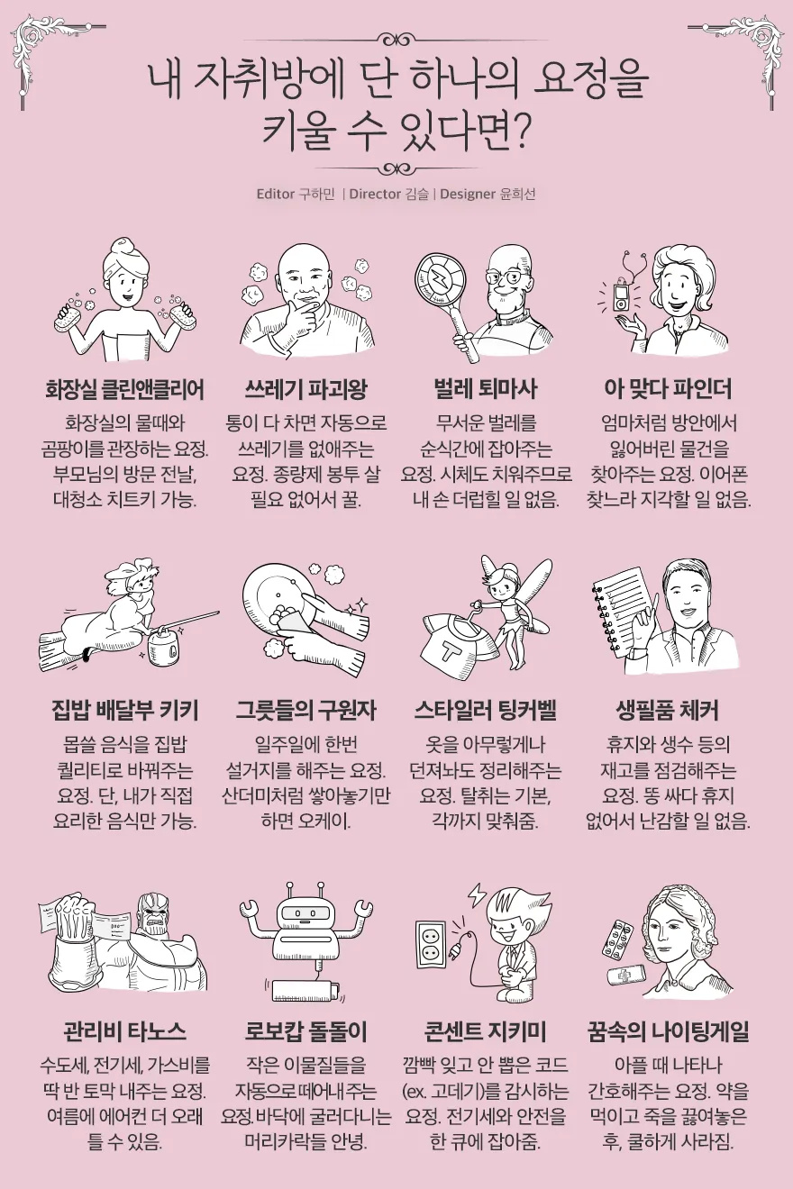 자취방 요정 고르기 | 인스티즈