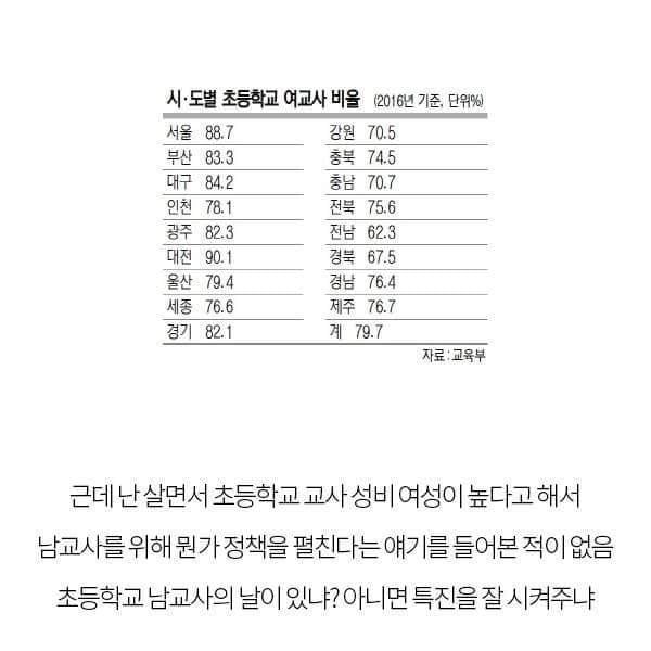 남자 경찰관들 "역차별 당하고 있다 목소리 확산! | 인스티즈