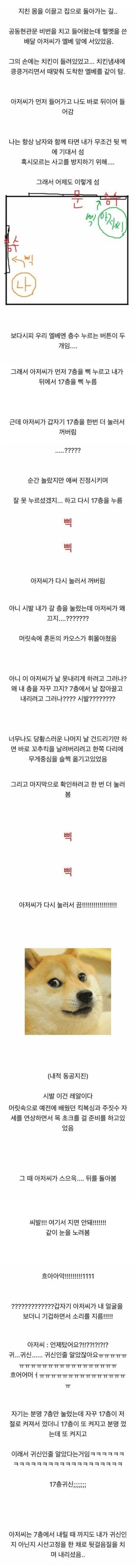 엘리베이터에서 생긴 일 | 인스티즈