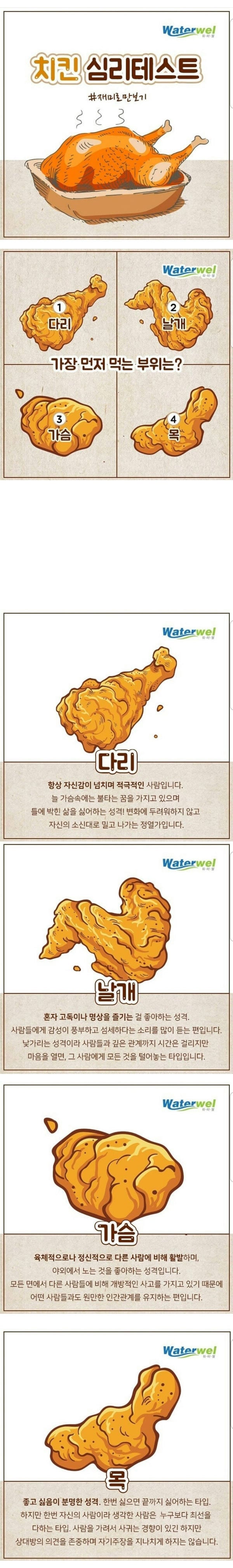 치킨 심리 테스트 | 인스티즈