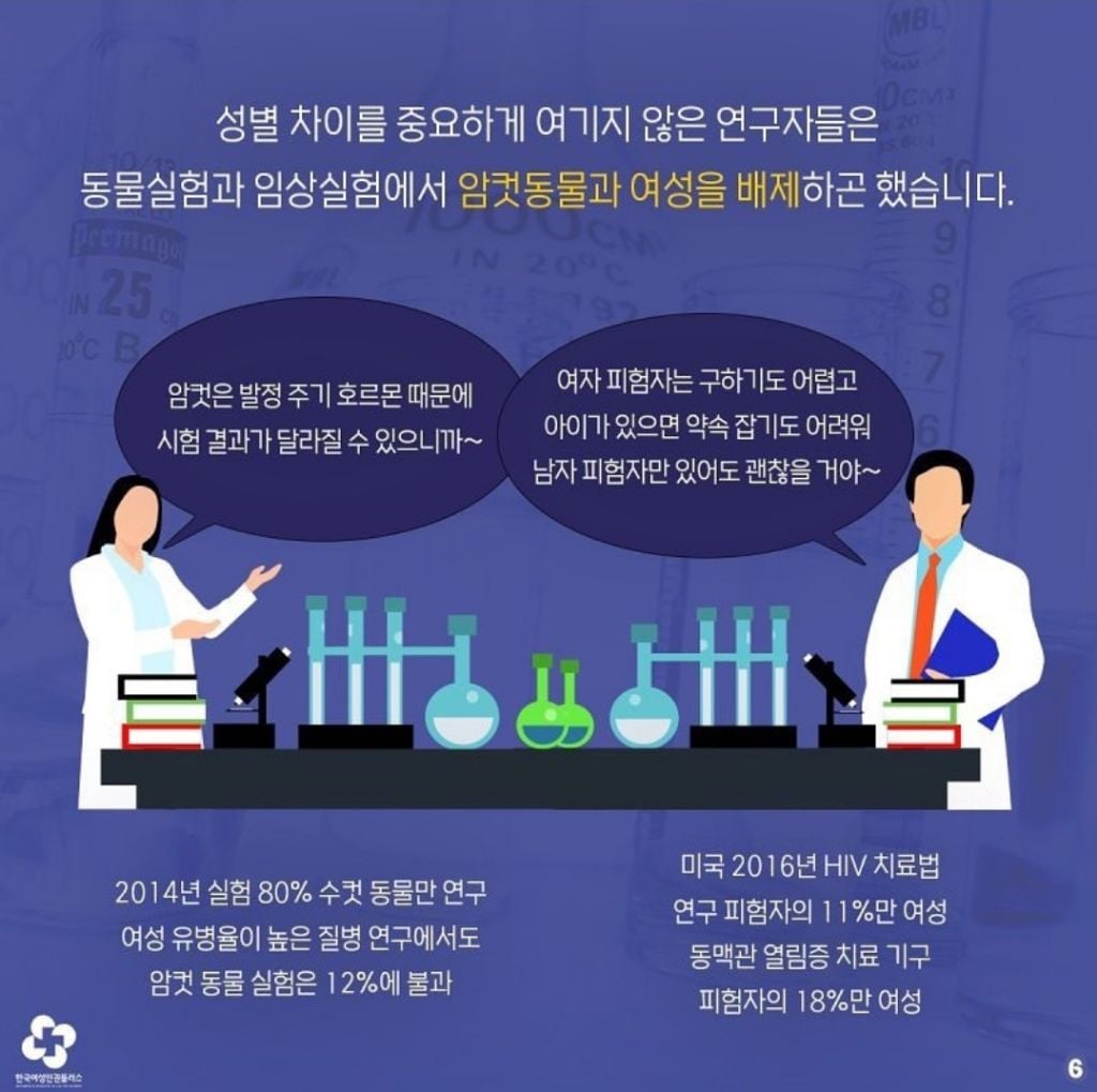 연구자들이 수컷 쥐로만 실험을 한 이유.jpg | 인스티즈