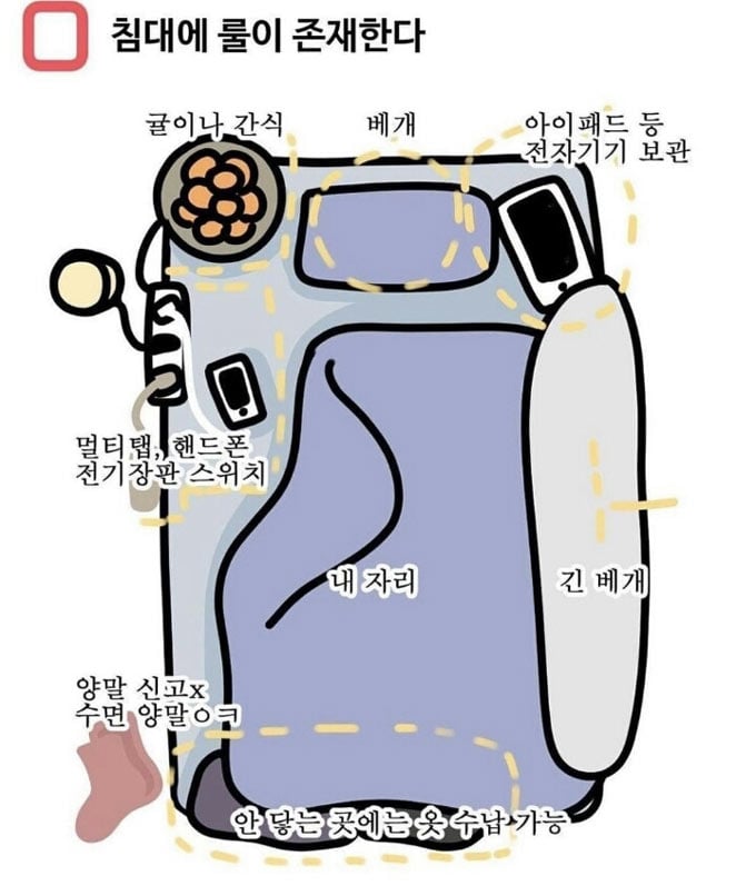 침대에 존재하는 룰 | 인스티즈
