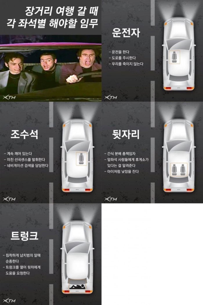 장거리 여행시 좌석별 임무 | 인스티즈