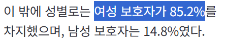 양육비 지급 못 받은 보호자 절반은 '취약 계층' | 인스티즈