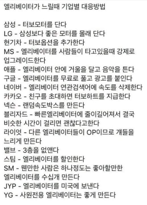 엘리베이터 느릴때 기업별 대응 | 인스티즈