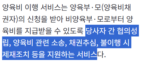 양육비 지급 못 받은 보호자 절반은 '취약 계층' | 인스티즈
