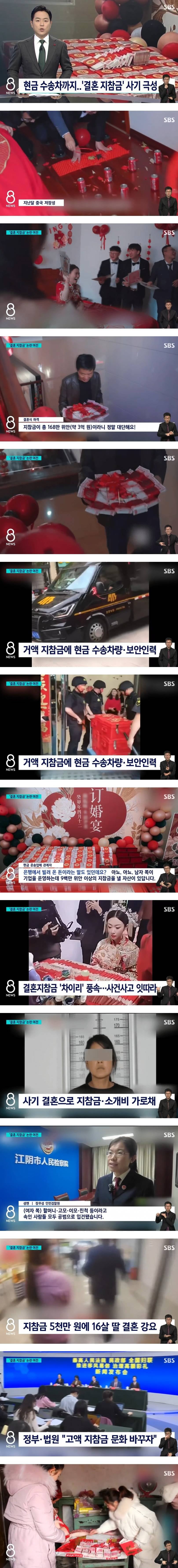 대륙의 결혼 지참금 문화 | 인스티즈