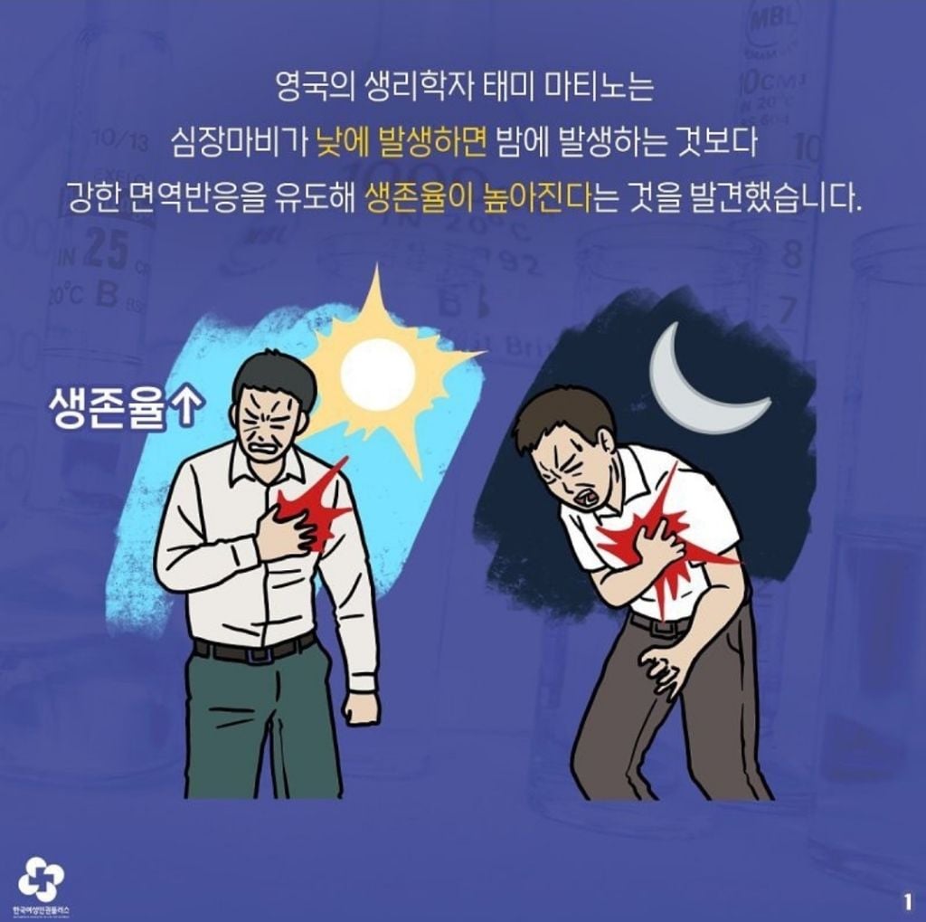 연구자들이 수컷 쥐로만 실험을 한 이유.jpg | 인스티즈