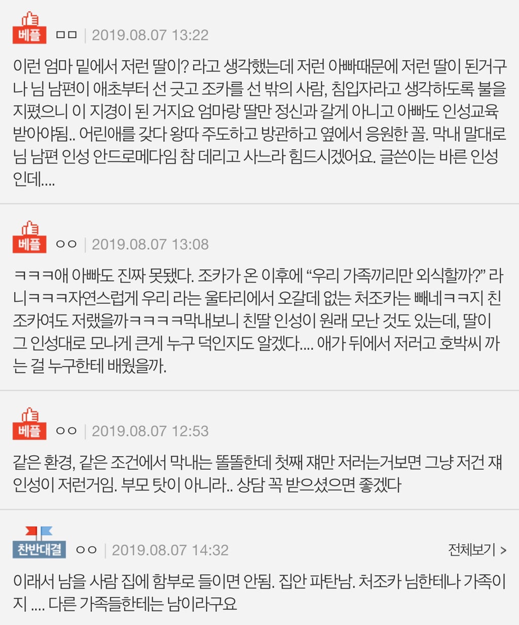[네이트판] 같이 사는 조카를 괴롭히는 딸 때문에 고민입니다 + 후기 | 인스티즈