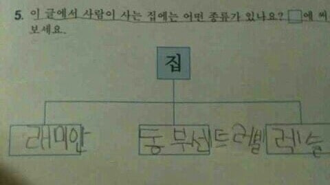 초딩들의 개웃긴 시험 답안지 모음 | 인스티즈