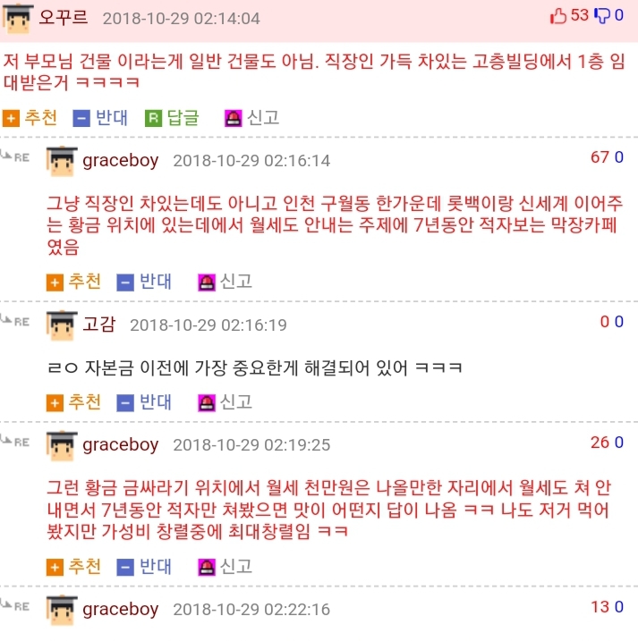 유명한 21살에 창업해서 성공하기 레전드.jpg | 인스티즈
