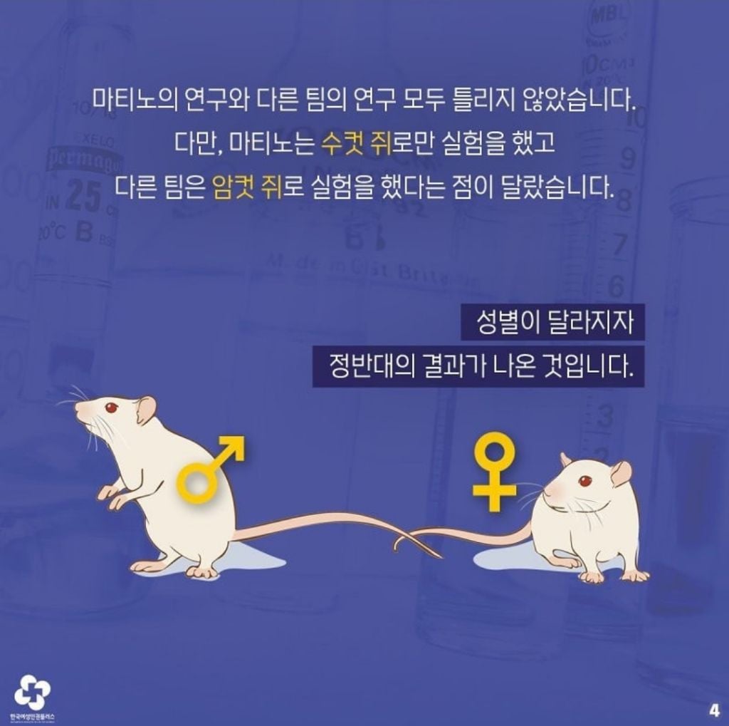 연구자들이 수컷 쥐로만 실험을 한 이유.jpg | 인스티즈