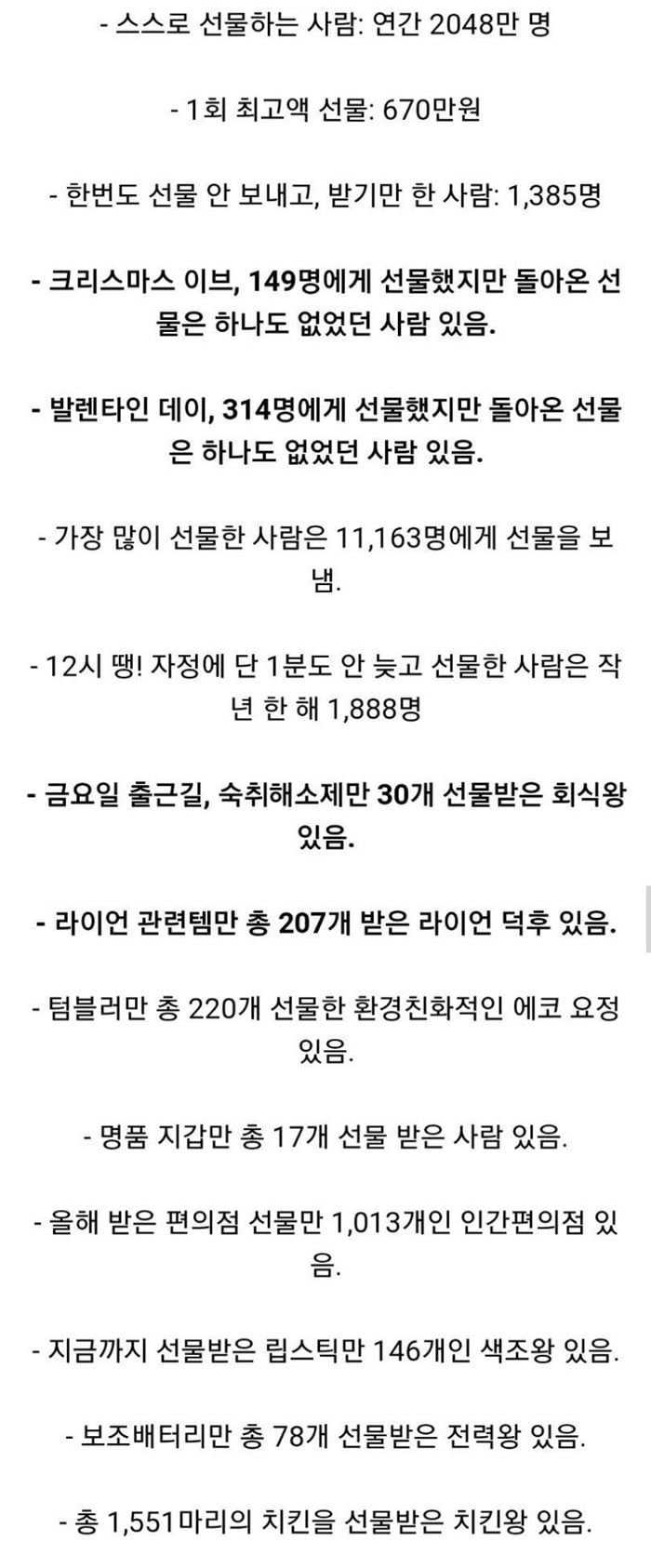 카카오톡 선물하기 기록들 | 인스티즈
