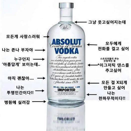 보드카 수위 | 인스티즈