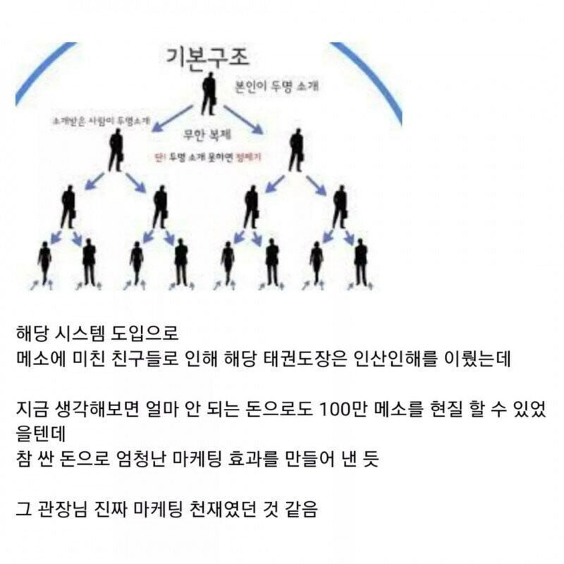 마케팅의 천재 태권도장 관장님 | 인스티즈