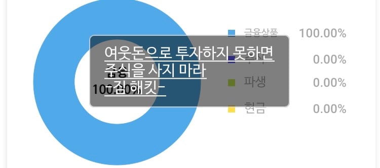 투자 명언 | 인스티즈