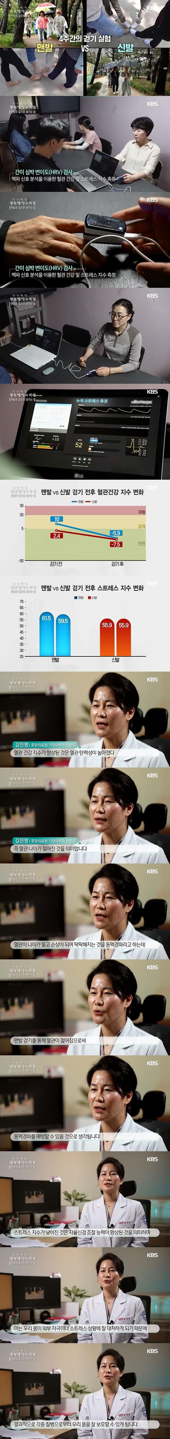 맨발 걷기의 효능 | 인스티즈