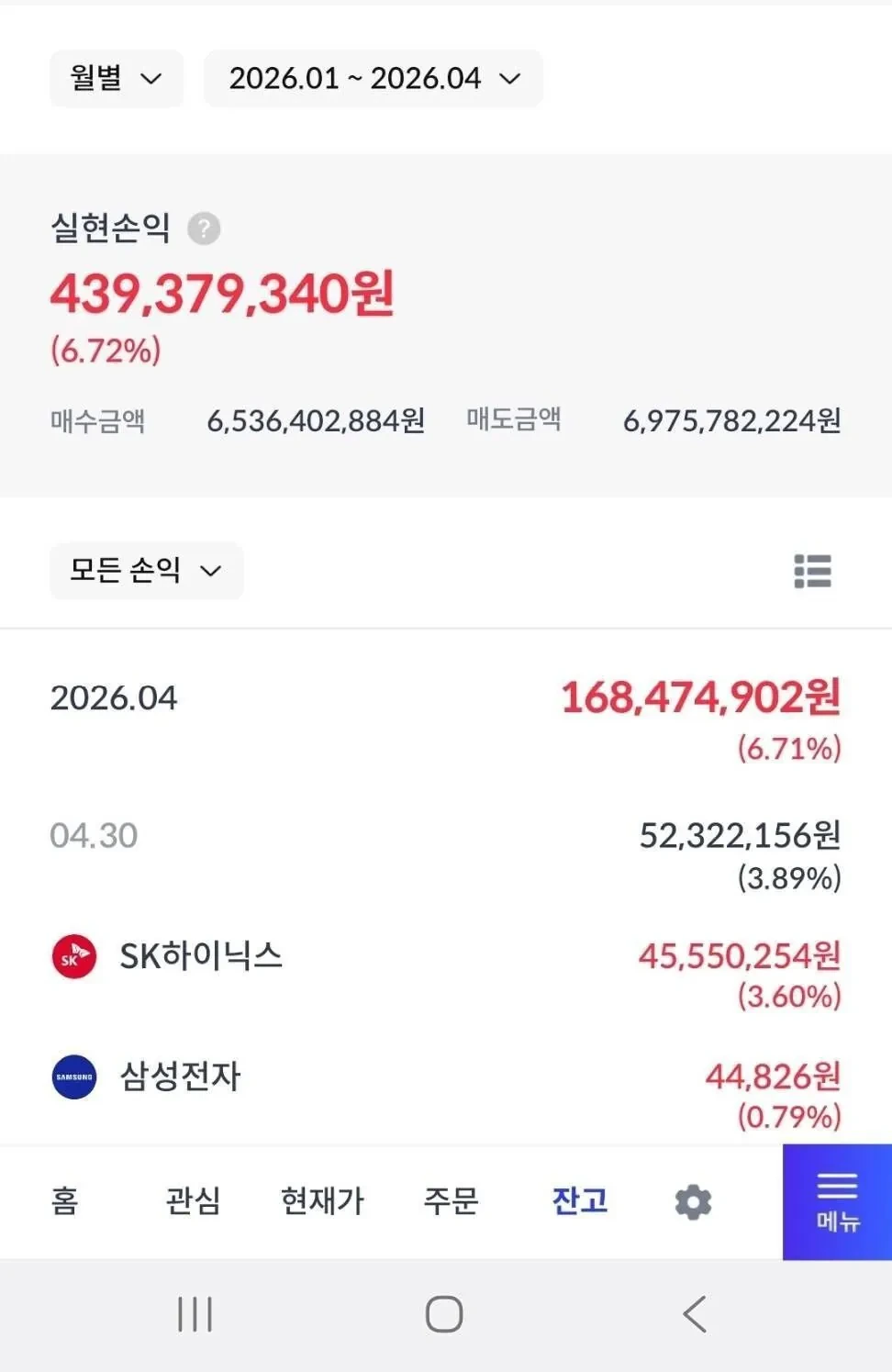 하이닉스 5억 몰빵 공무원 근황 | 인스티즈