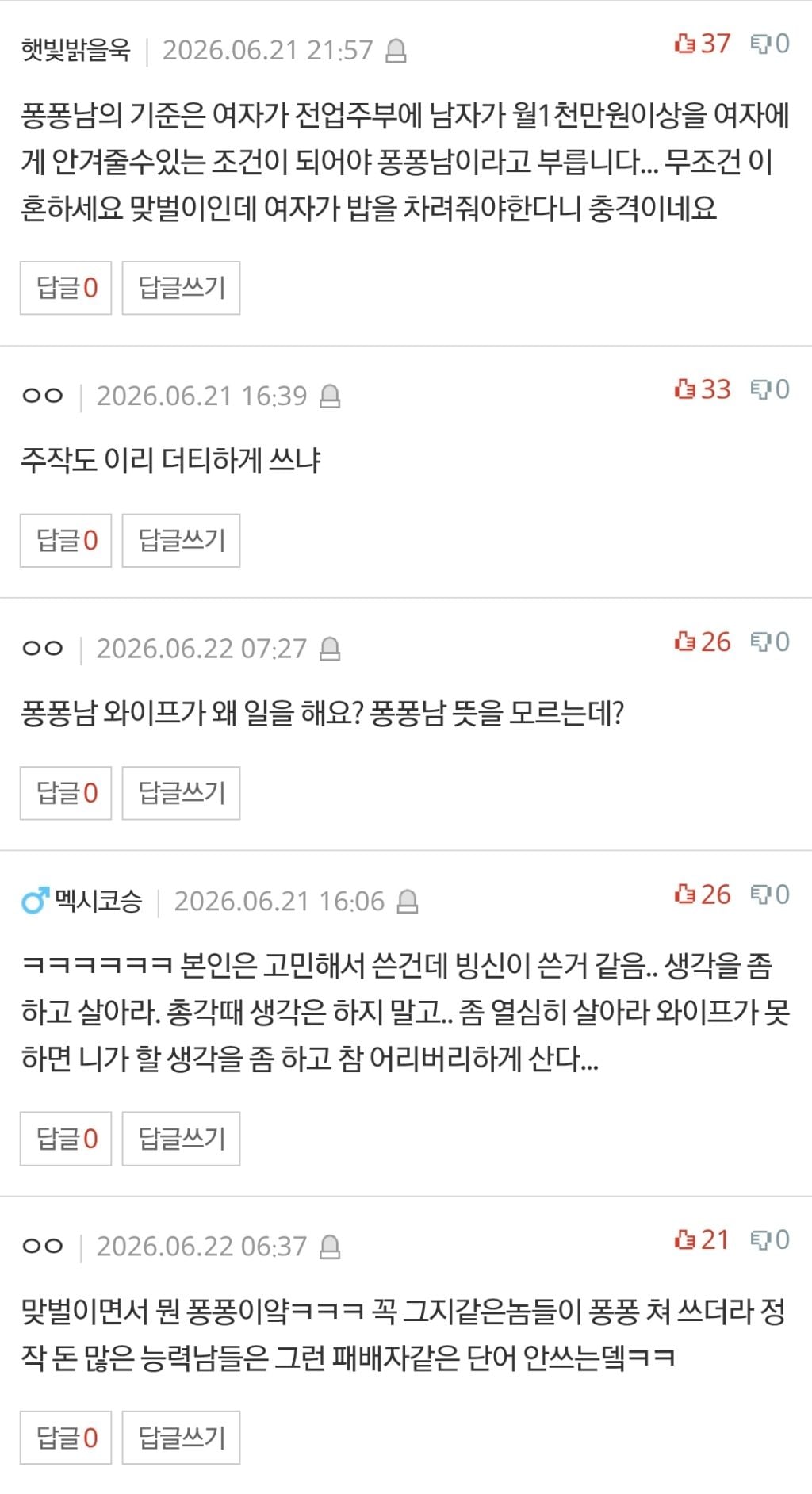 [네이트판] 결혼 후 와이프와 결혼생활 때문에 우울증에 걸렸습니다 | 인스티즈
