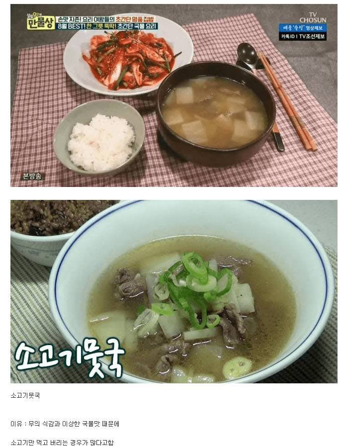 10대가 뽑은 불호 음식 1위 | 인스티즈