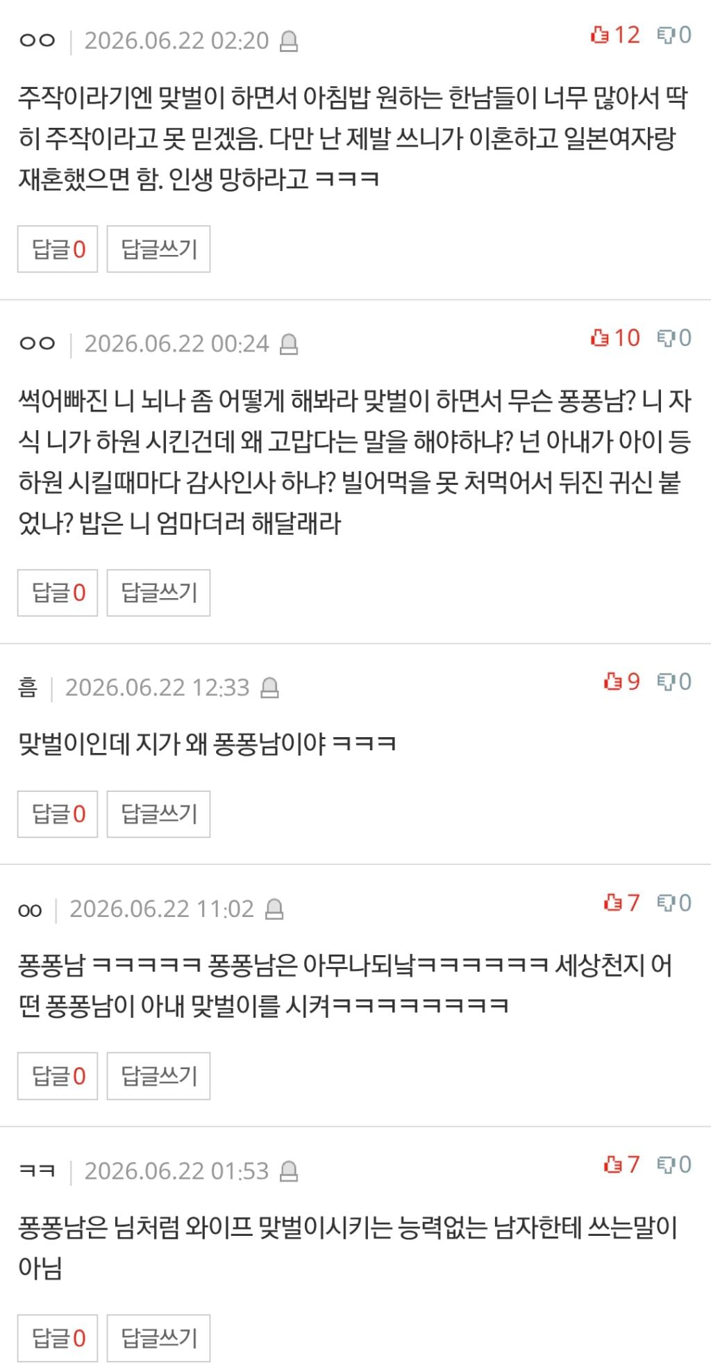 [네이트판] 결혼 후 와이프와 결혼생활 때문에 우울증에 걸렸습니다 | 인스티즈