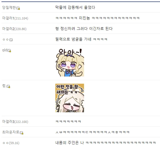 마운자로 기강 잡아준 돼지 | 인스티즈
