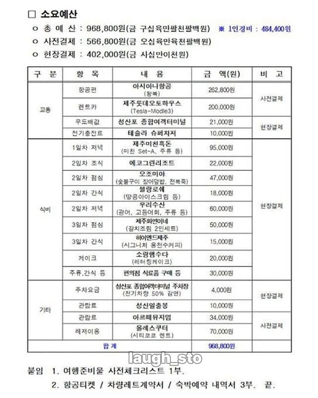 호불호 갈린다는 여행계획서 | 인스티즈