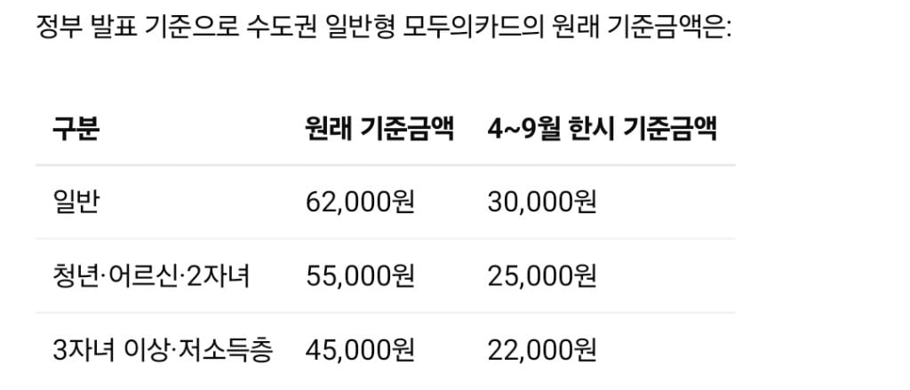 요즘 개꿀이라는 이벤트 | 인스티즈