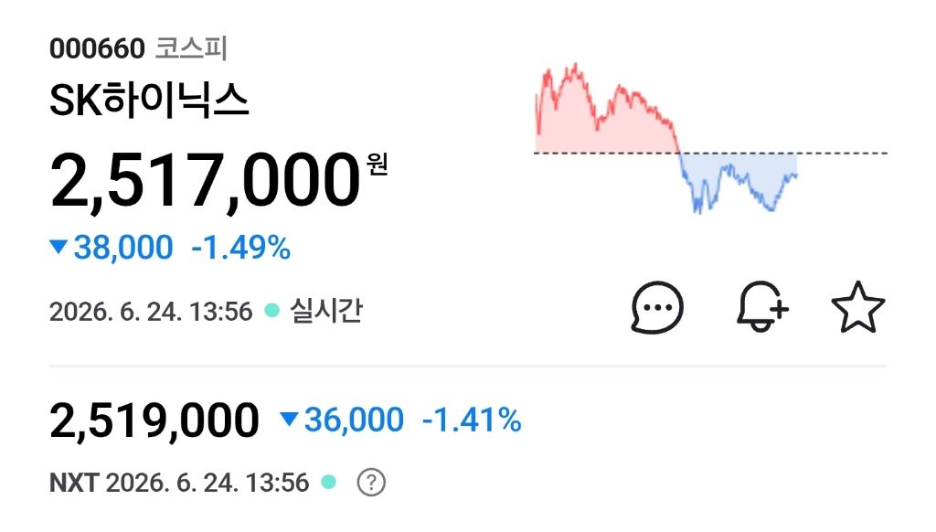 상황이 정반대인 국장 대장주(삼하) | 인스티즈