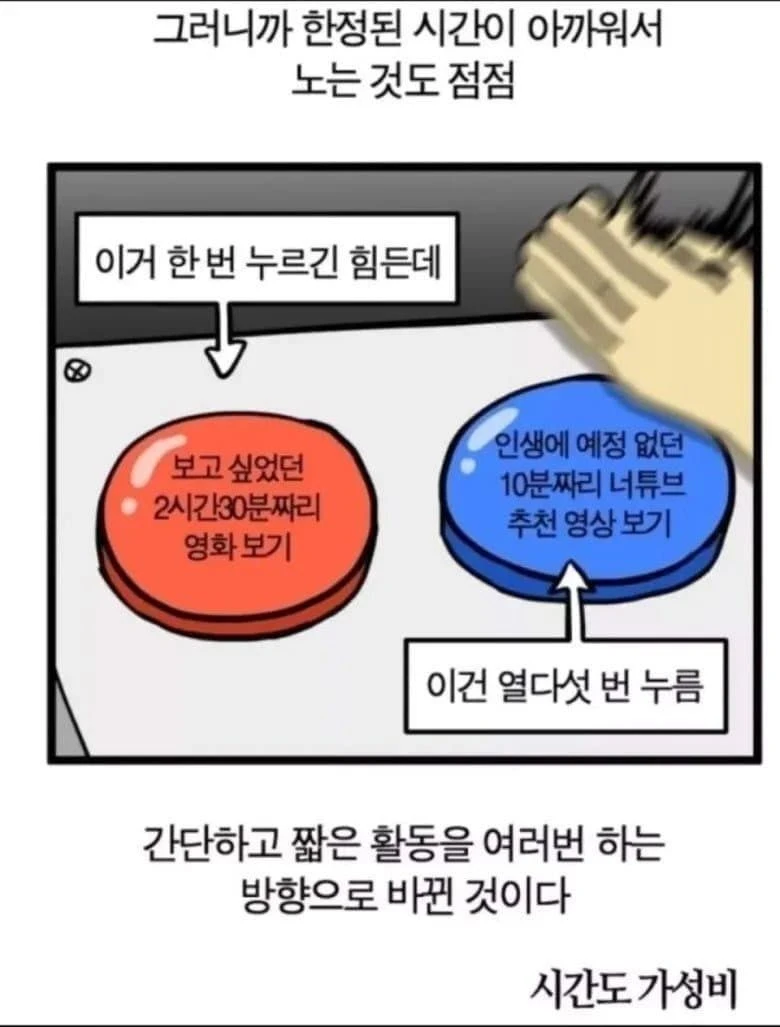 요즘 사람들 쉴때 특징 | 인스티즈