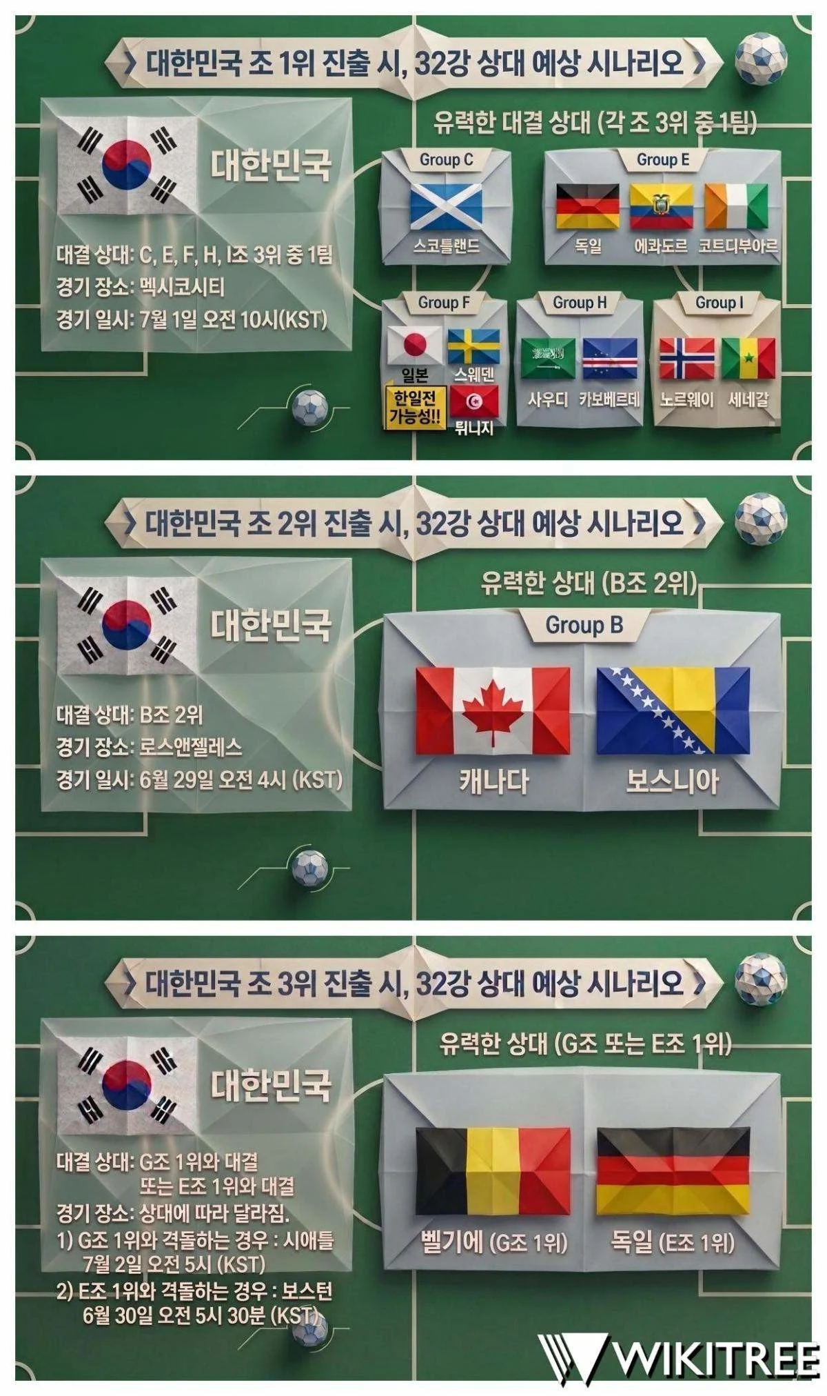 32강 경우의 수 | 인스티즈